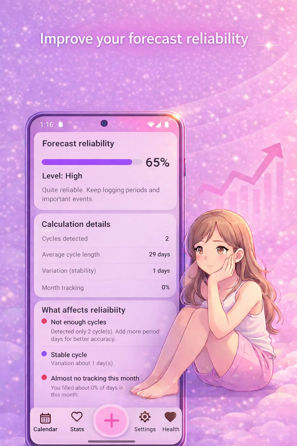 RosyCycle app screenshot 4