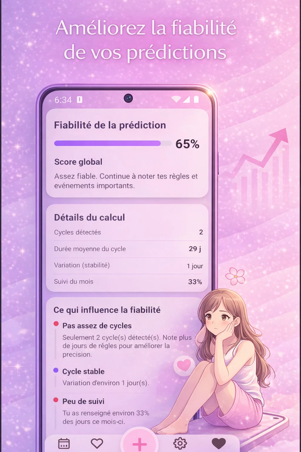 Capture d’écran RosyCycle 3