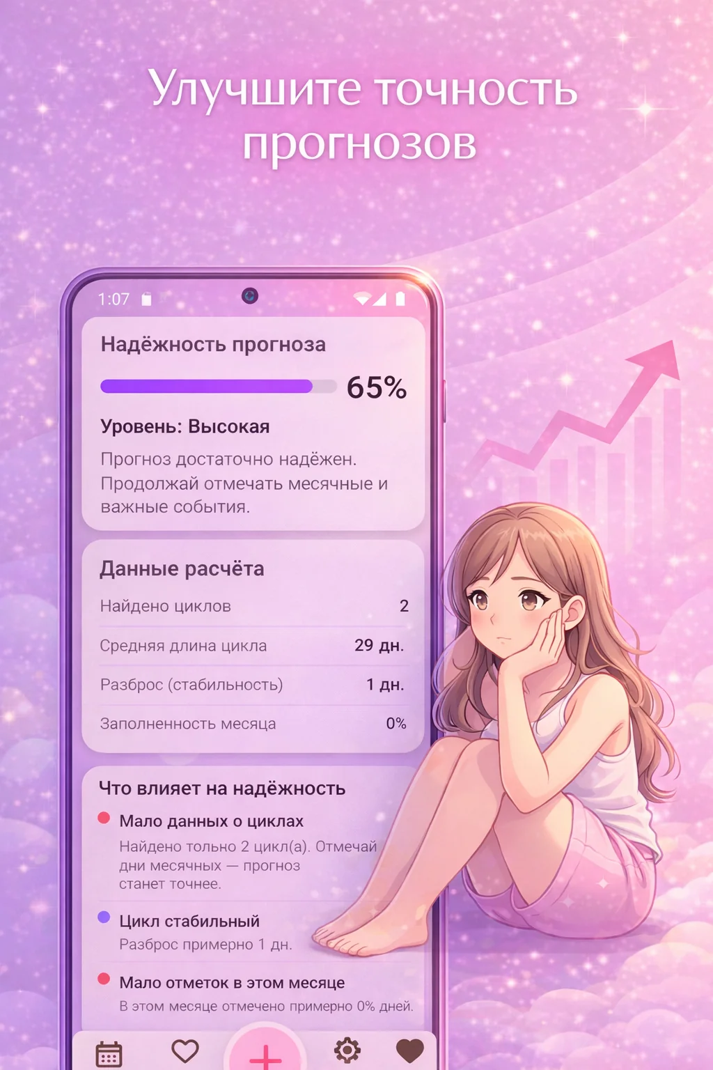 Скриншот приложения RosyCycle 3